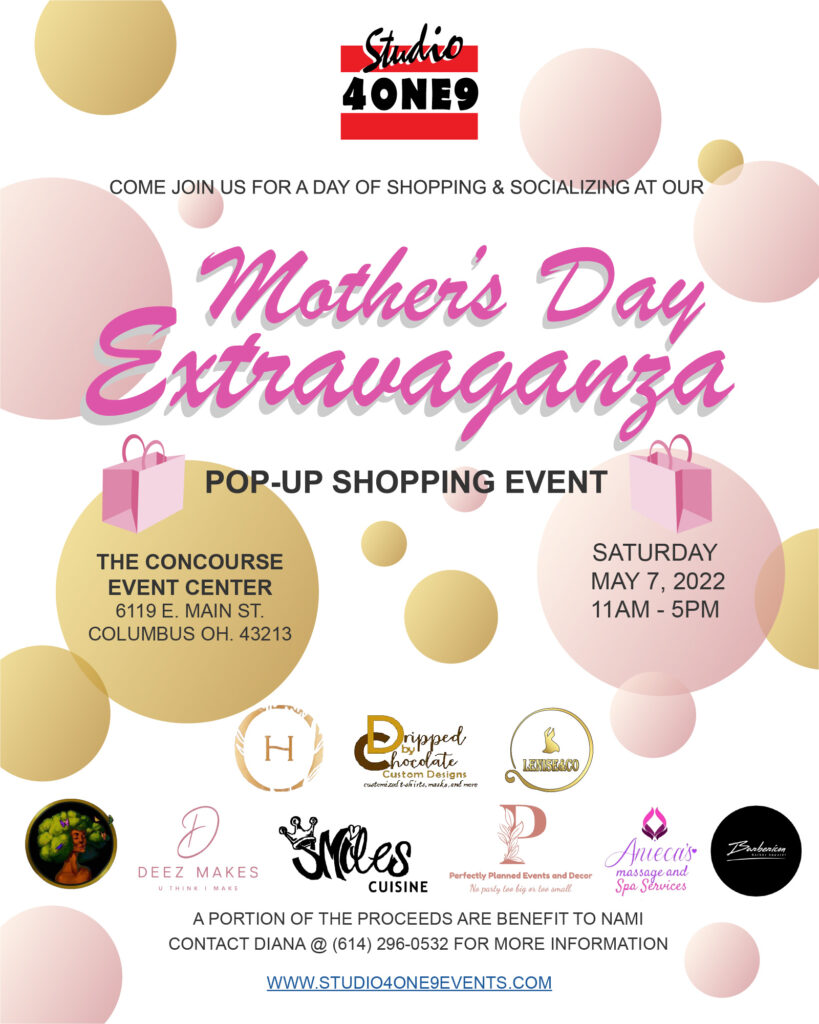 Mothers Day 2022